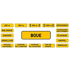 Panneau de direction